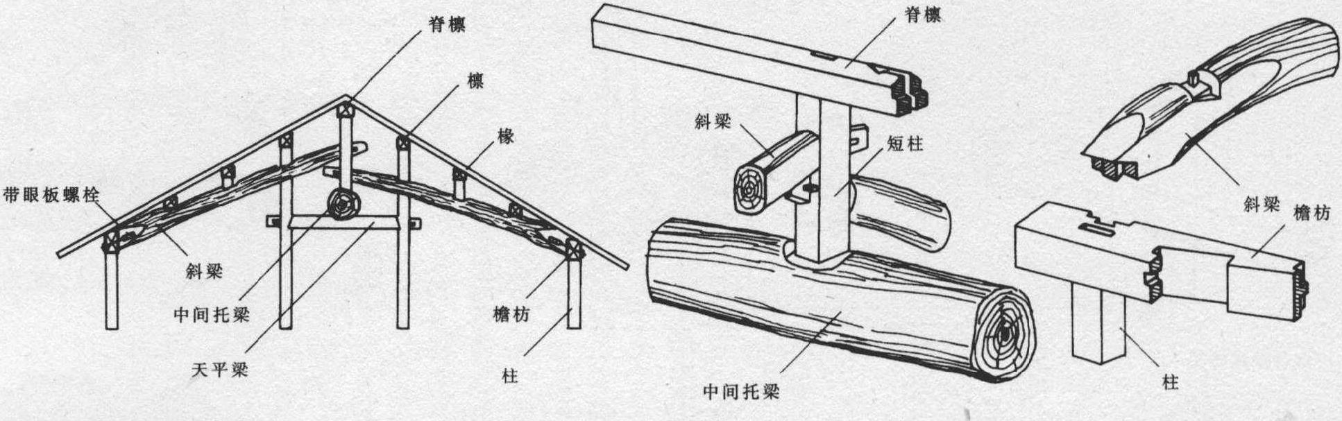 中柱分担大柁和脊檩的屋架